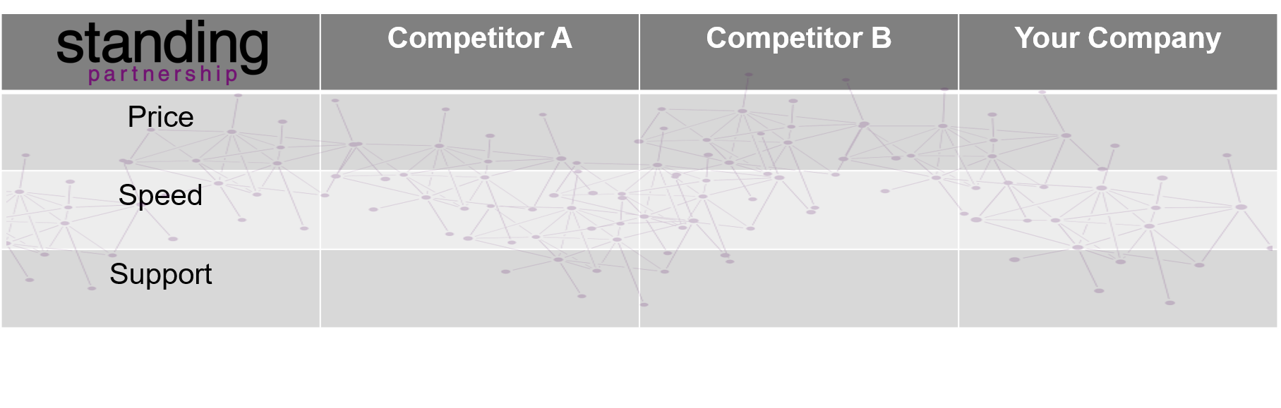 Battlecard_Competitive Intel