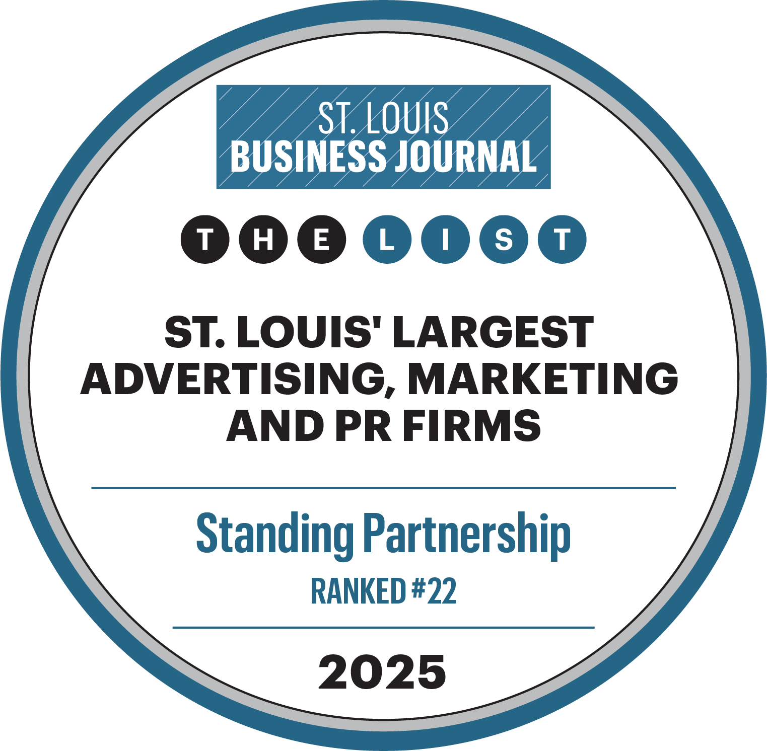 2025 St. Louis’ Largest Advertising, Marketing and PR Firms